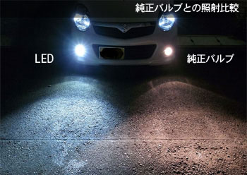 HID / LED